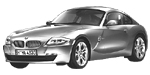 BMW E86 U3690 Fault Code