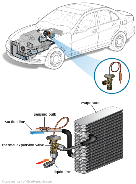See U3690 repair manual